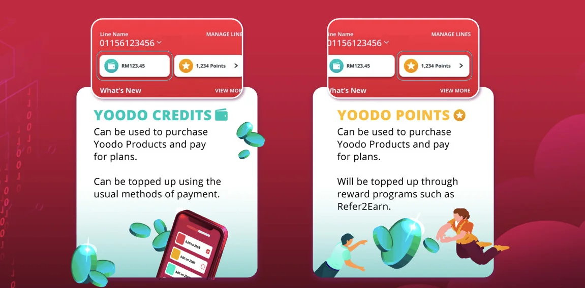 yoodo credits points wallet