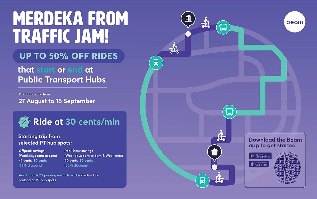 Beam Mobility Malaysia Merdeka Promo e-scooter