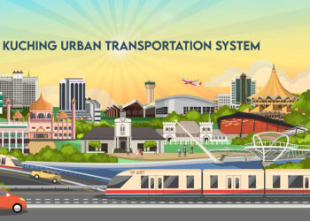 Sarawak Metro Kuching KUTS ART Autonomous Rail Transit system map