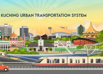 Sarawak Metro Kuching KUTS ART Autonomous Rail Transit system map