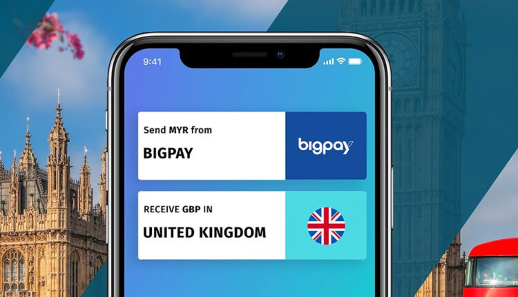 bigpay UK Europe international remittance service