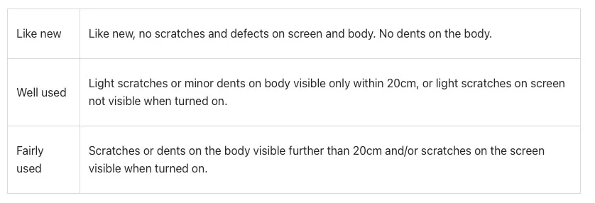 carousell instantbuy condition report