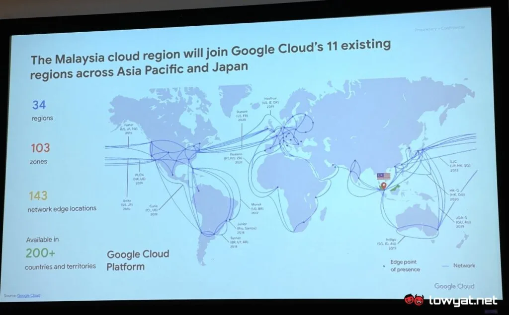 Google Cloud Region Malaysia