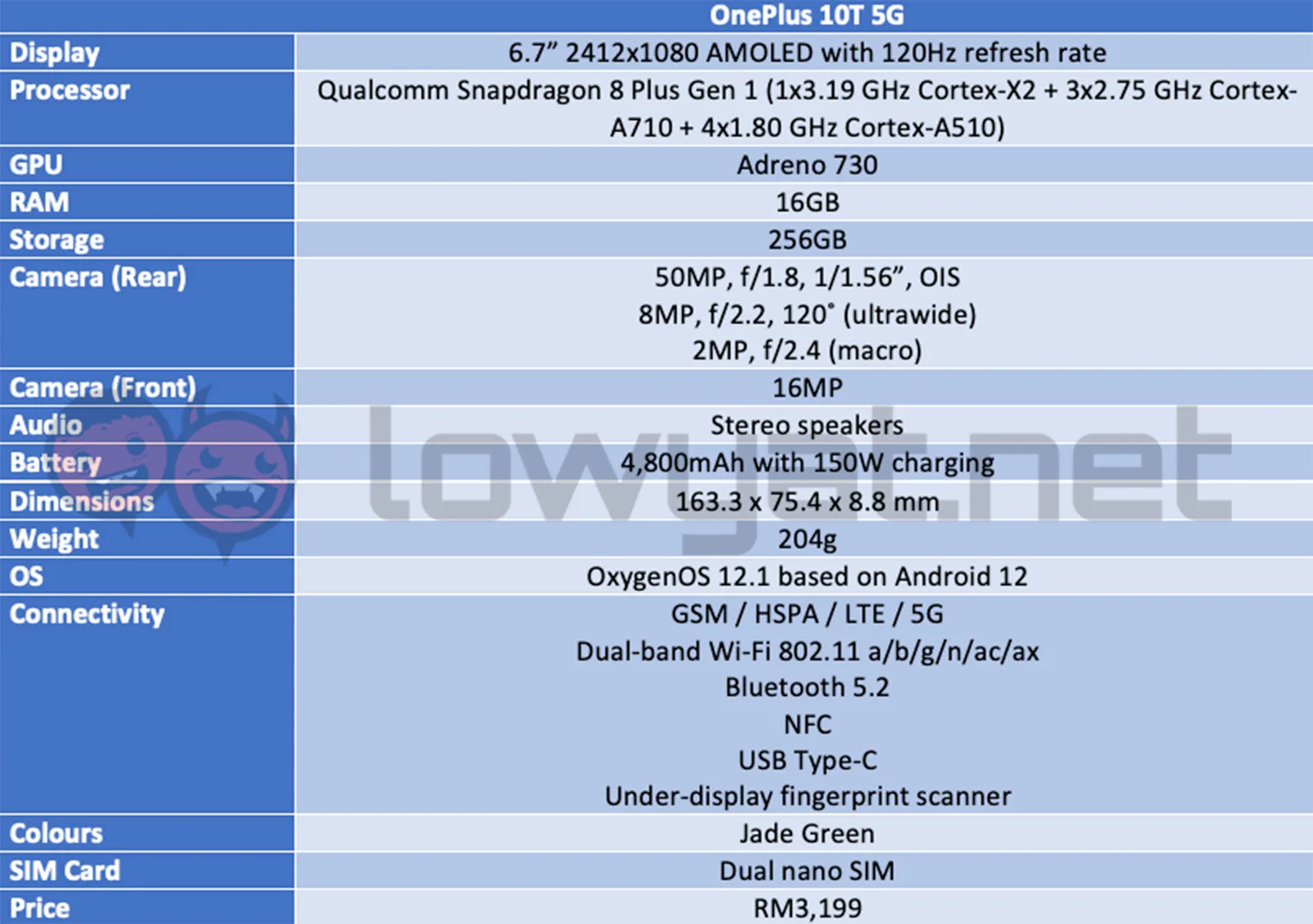 oneplus 10t specs