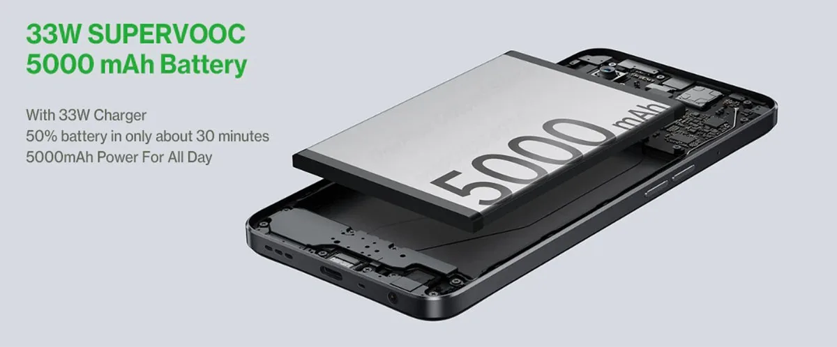 oneplus nord n20 se malaysia global