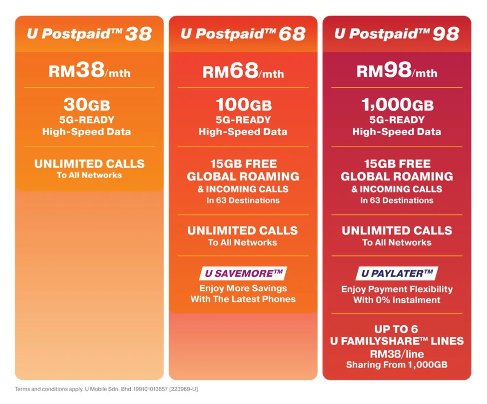 U Mobile Unbeatable