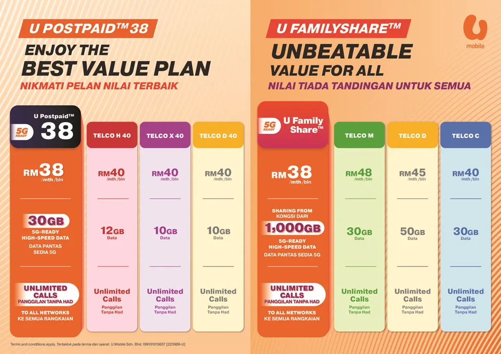 U Mobile Unbeatable