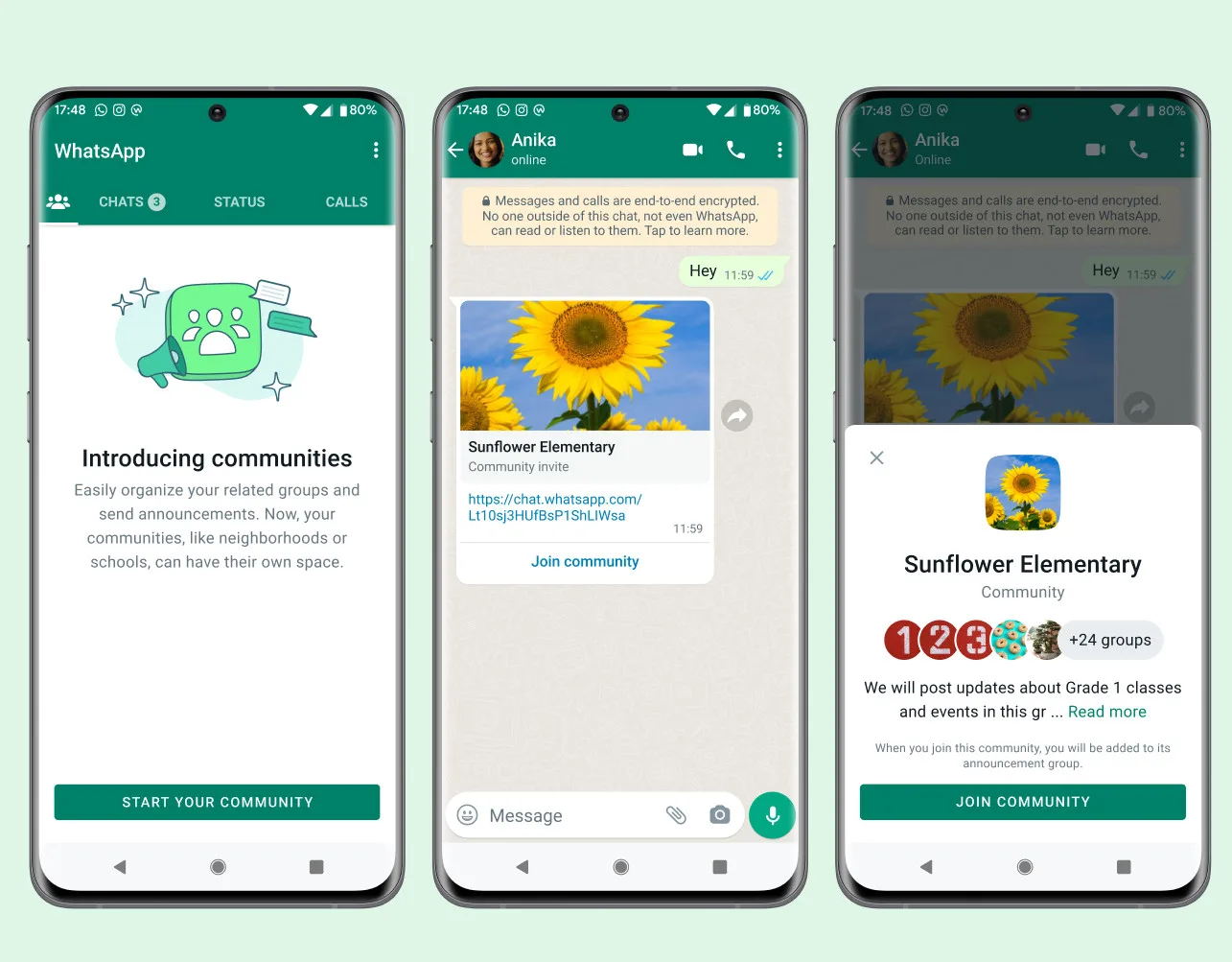 whatsapp communities malaysia