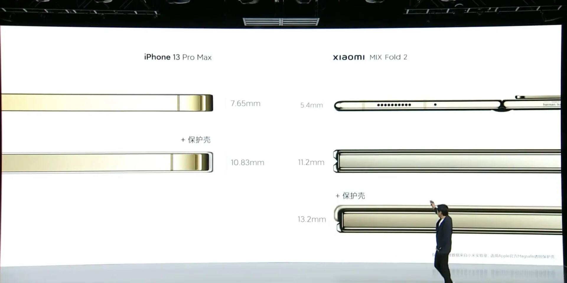 xiaomi mix fold 2