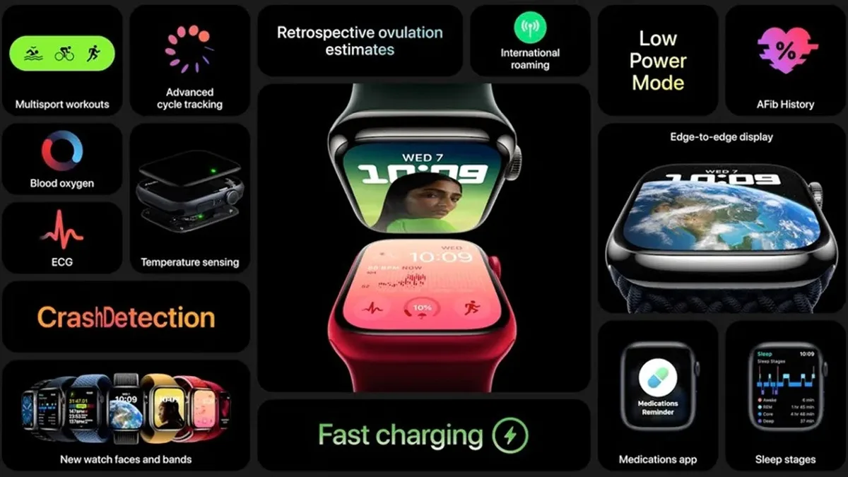 Apple Watch Series 8 Launch Price