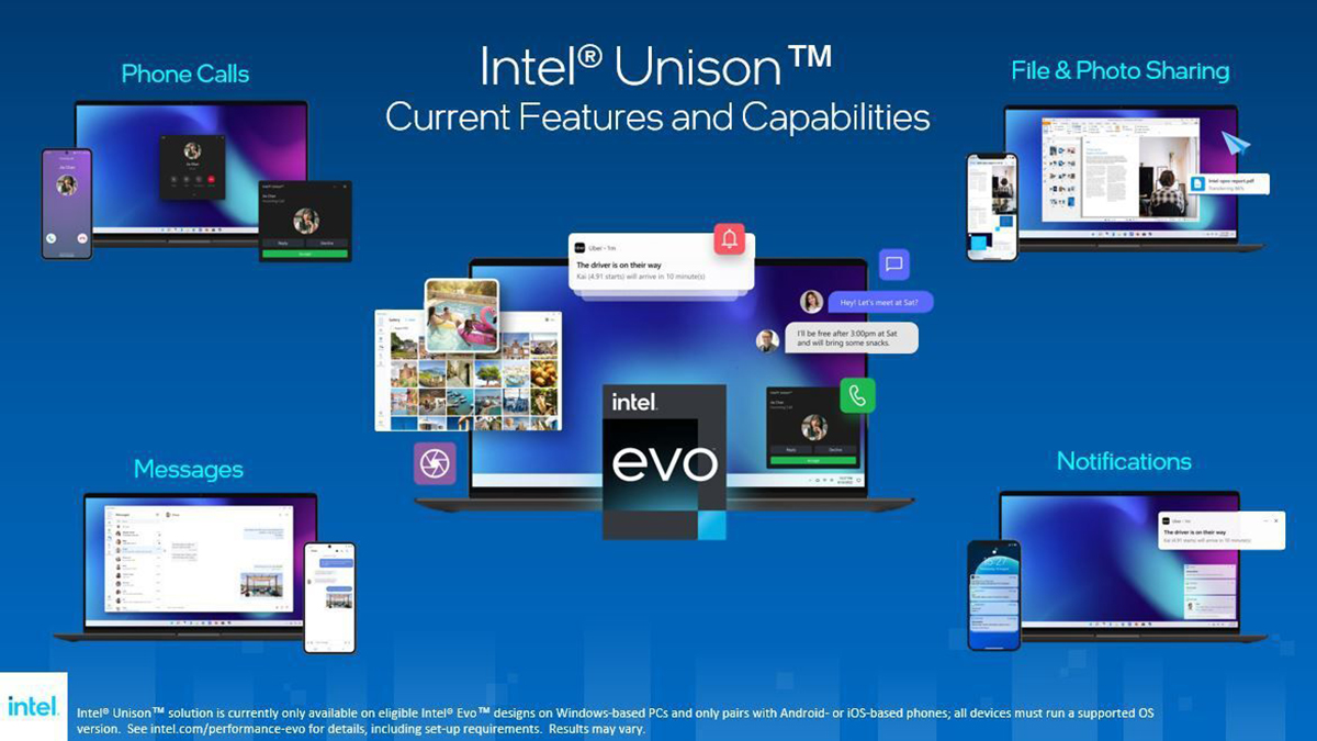 Intel Unison PC Phone Integration Tool
