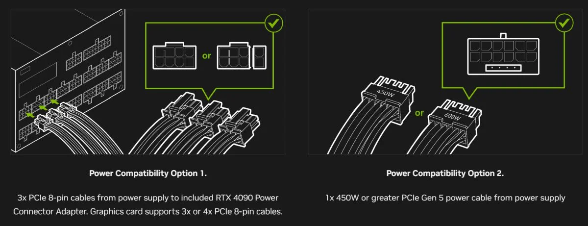 NVIDIA PCIe Gen5 Guidance Pictures 1