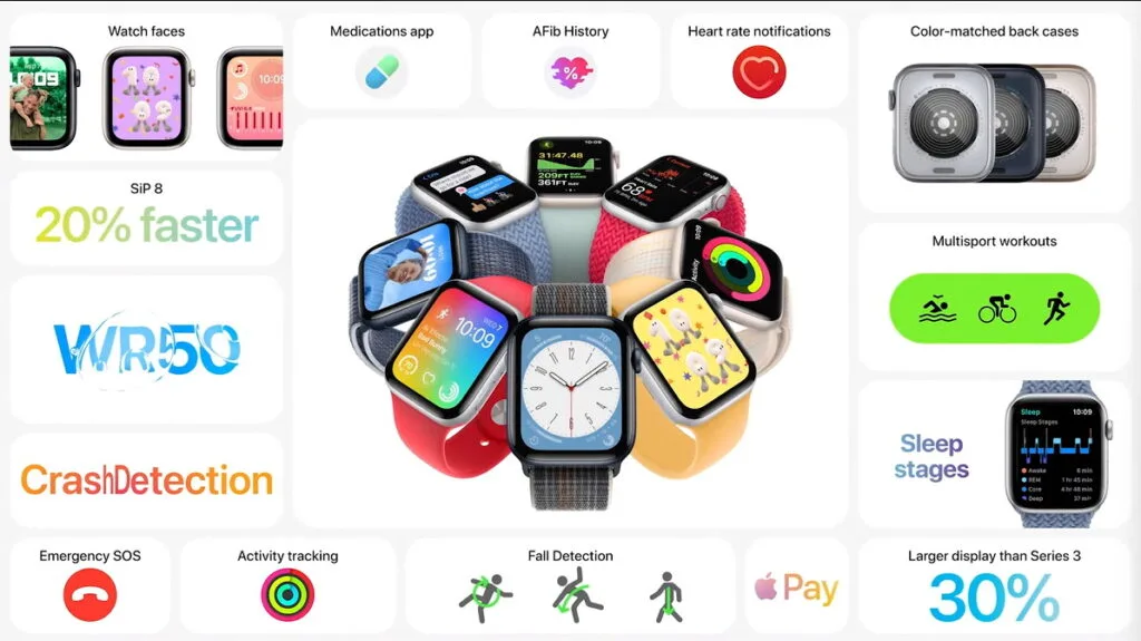 Apple Watch SE 2022