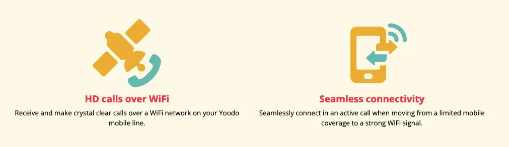 yoodo vowifi