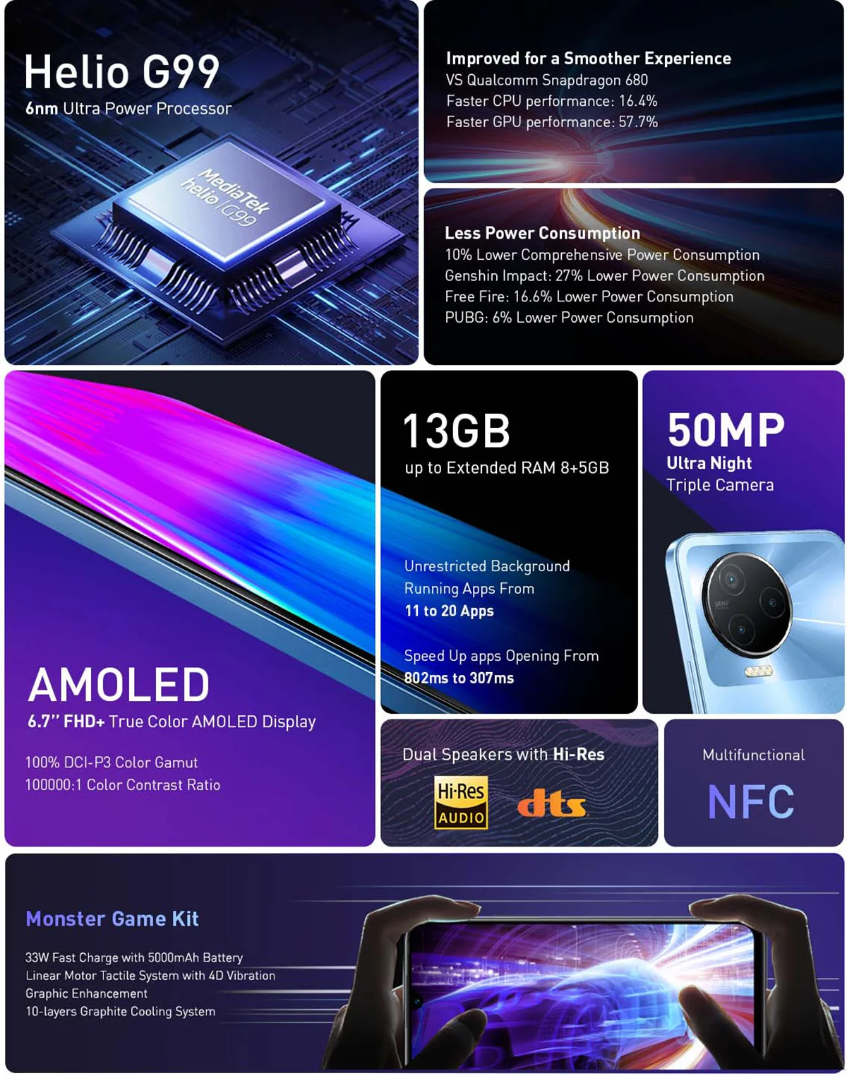 Infinix Note 12 2023 Malaysia price