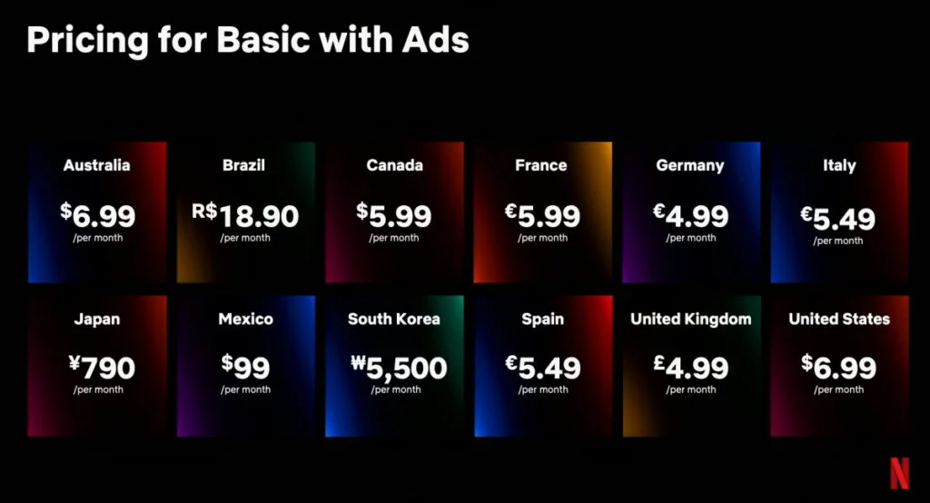 Netflix Basic With Ads