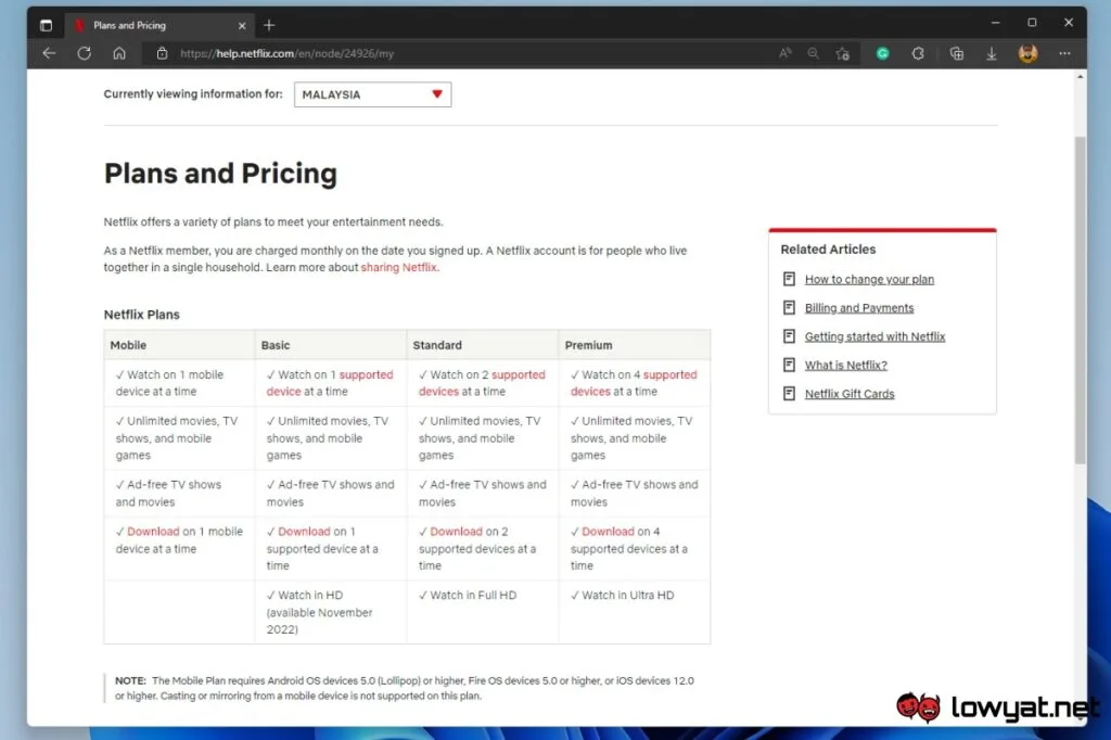 Netflix Malaysia Plan 2022