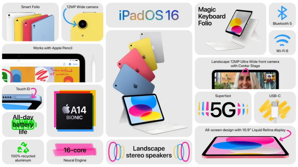 10th gen iPad