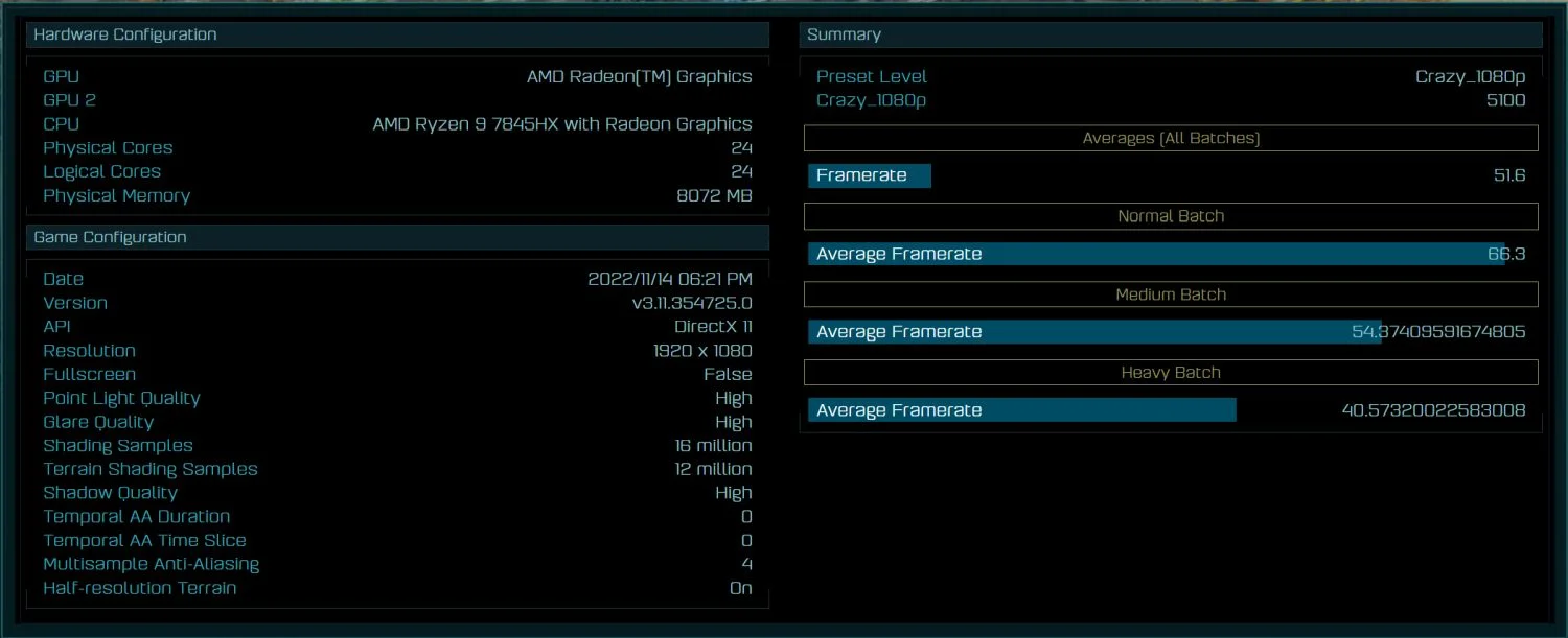 AMD Ryzen 9 7845HX AOTS specs leak 1