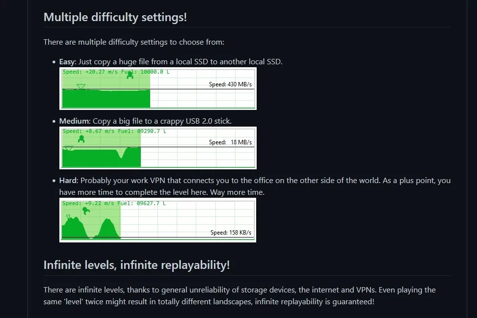 Copy Dialog Lunar Lander difficulty