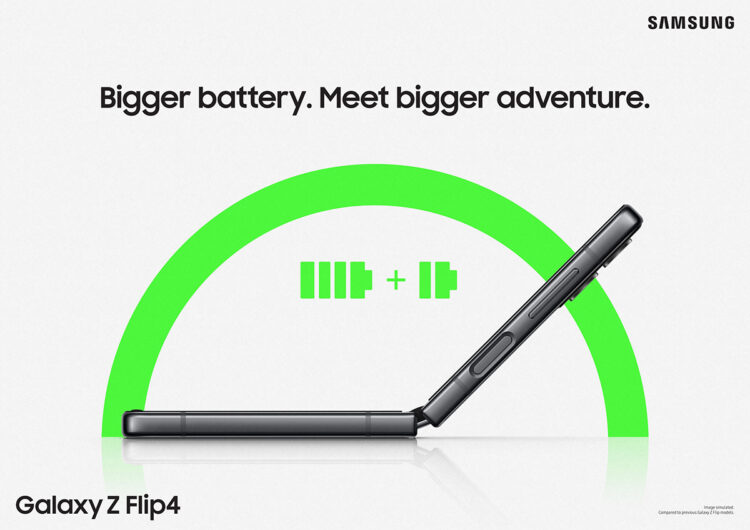 Samsung Galaxy Z Flip4 Battery