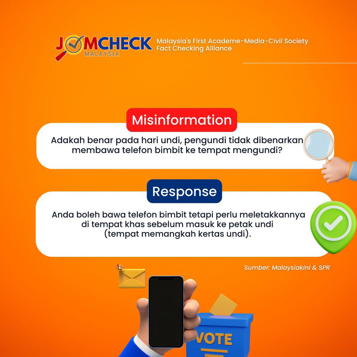 General Election 15 GE15 Resources Guide UndiNegaraku MySPR JomCheck 4