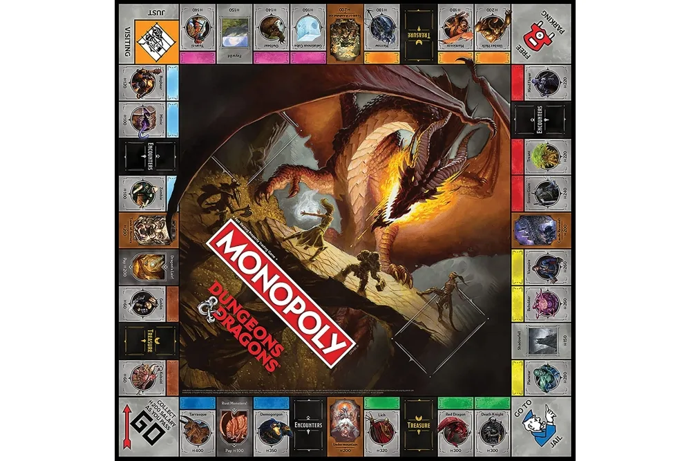 Monopoly DnD board