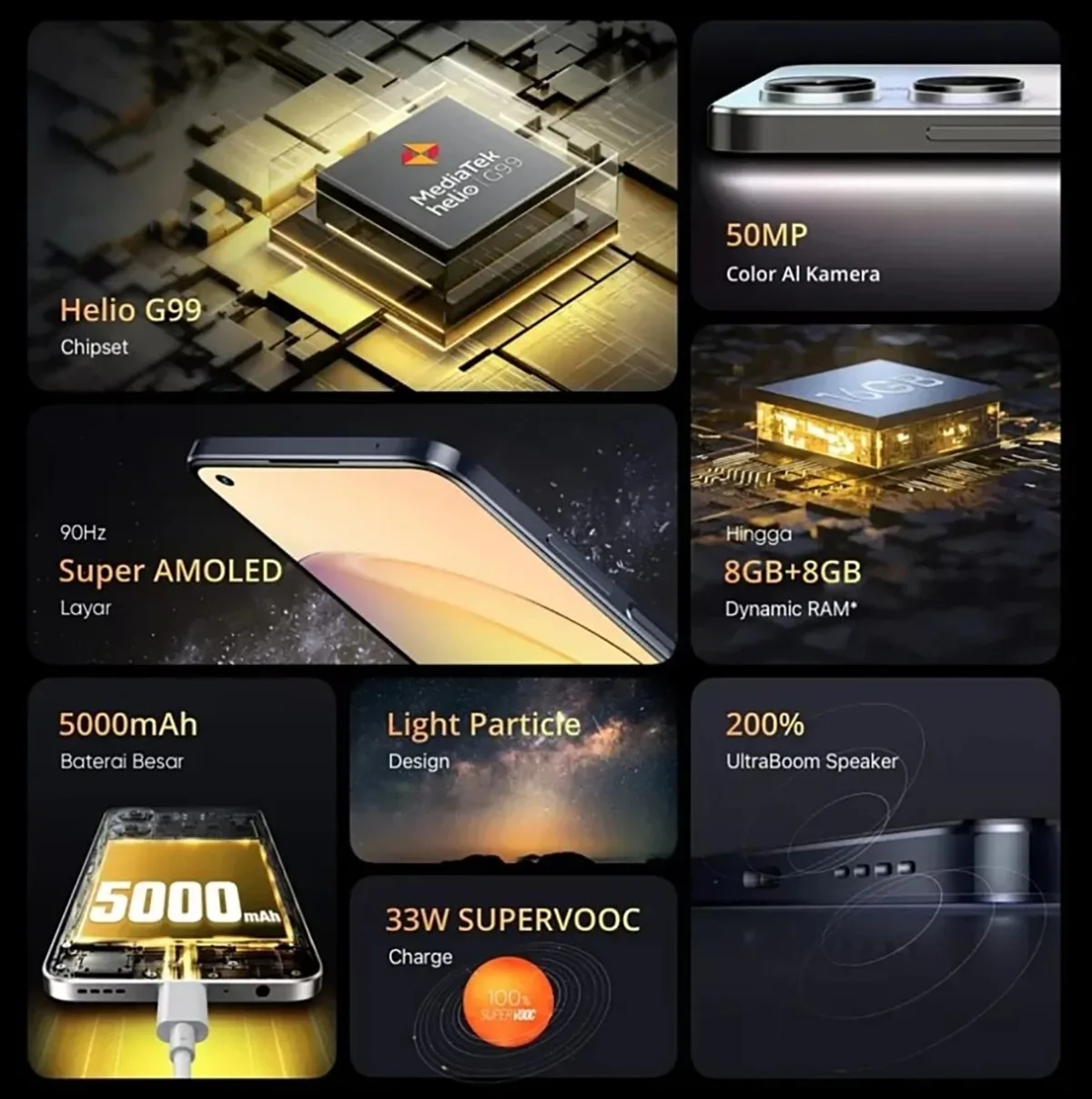 Realme 10 Indonesia specs