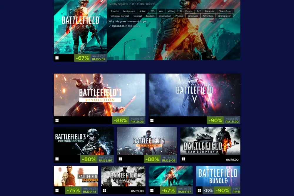 Steam Autumn Sale 2022 Battlefield series