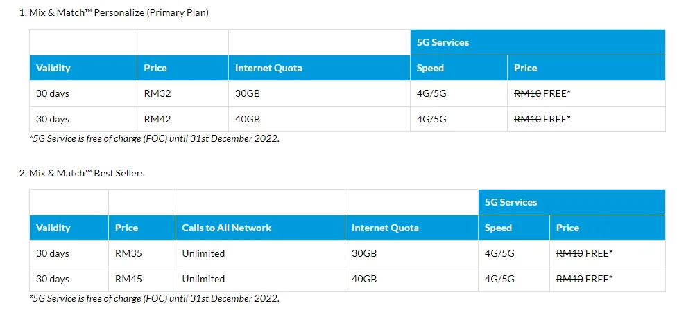 Celcom Xpax Prepaid 5G Charges