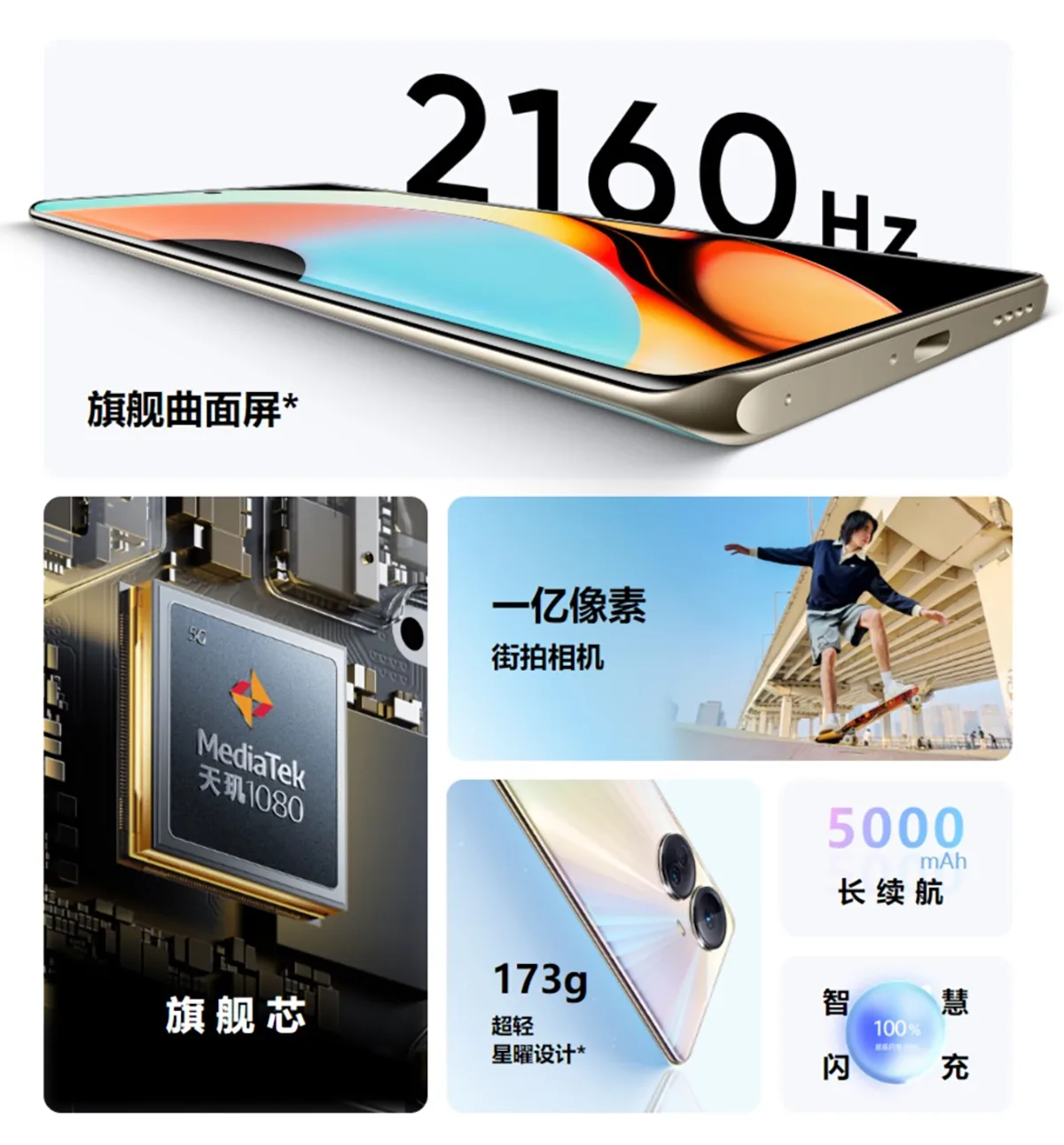 realme 10 series pro pro+ malaysia launch