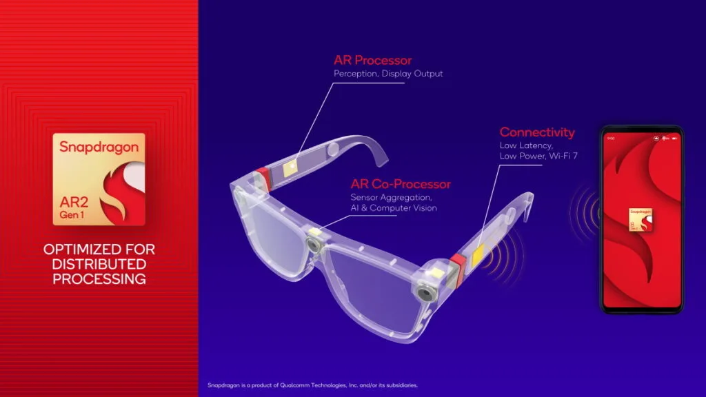Snapdragon AR2 Gen 1