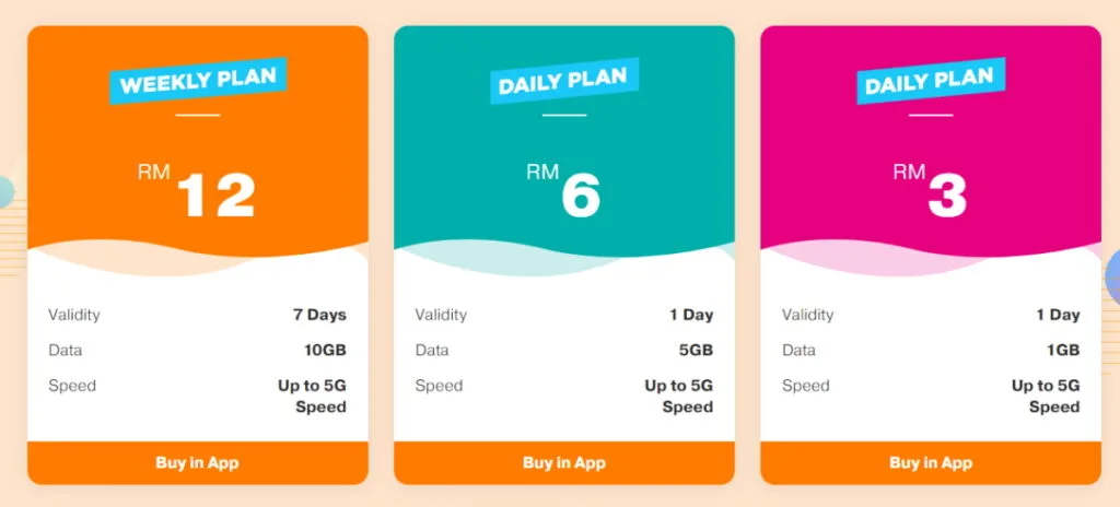 U Mobile Prepaid 5G