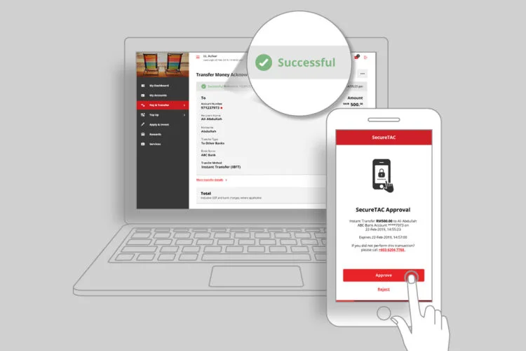 CIMB SecureTAC Mandatory Transactions Security