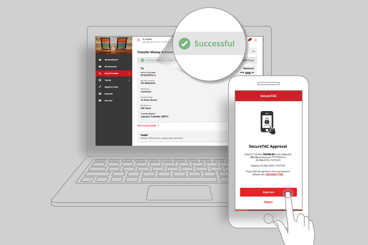 CIMB SecureTAC Mandatory Transactions Security