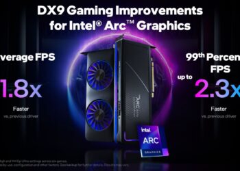 (Image source: Intel.)
