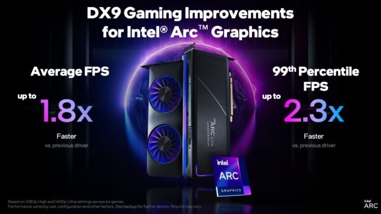 (Image source: Intel.)