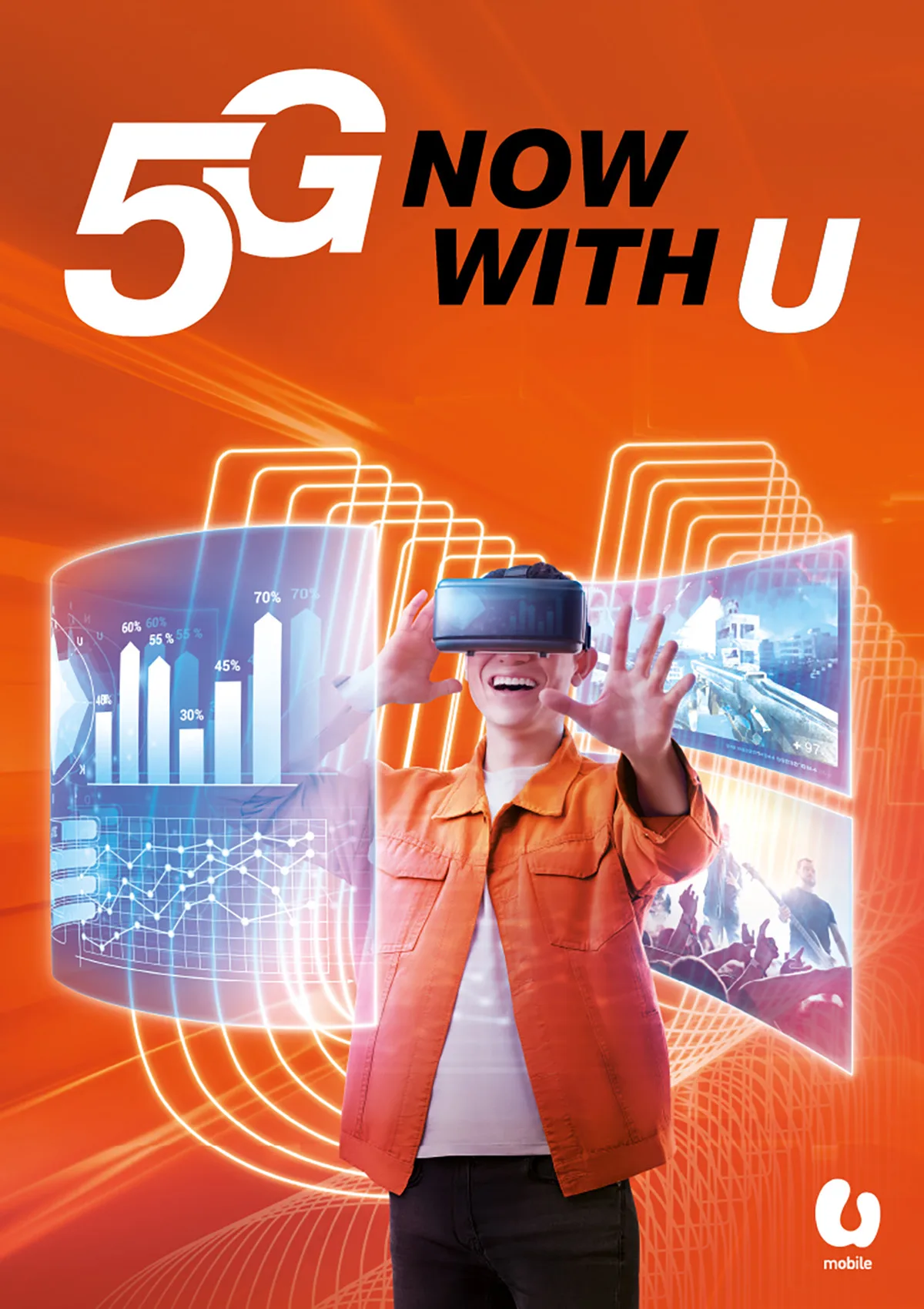 U Mobile 5G-Ready Plans