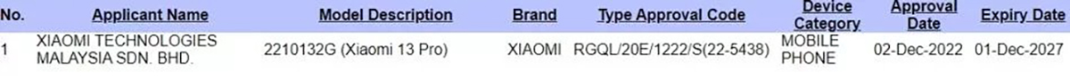 Xiaomi 13 Pro Reportedly Receives Approval From SIRIM - 92