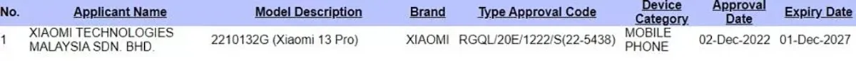 Xiaomi 13 pro series SIRIM approval malaysia