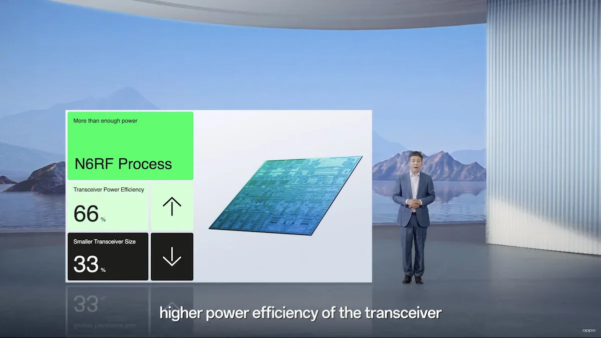 oppo marisilicon y