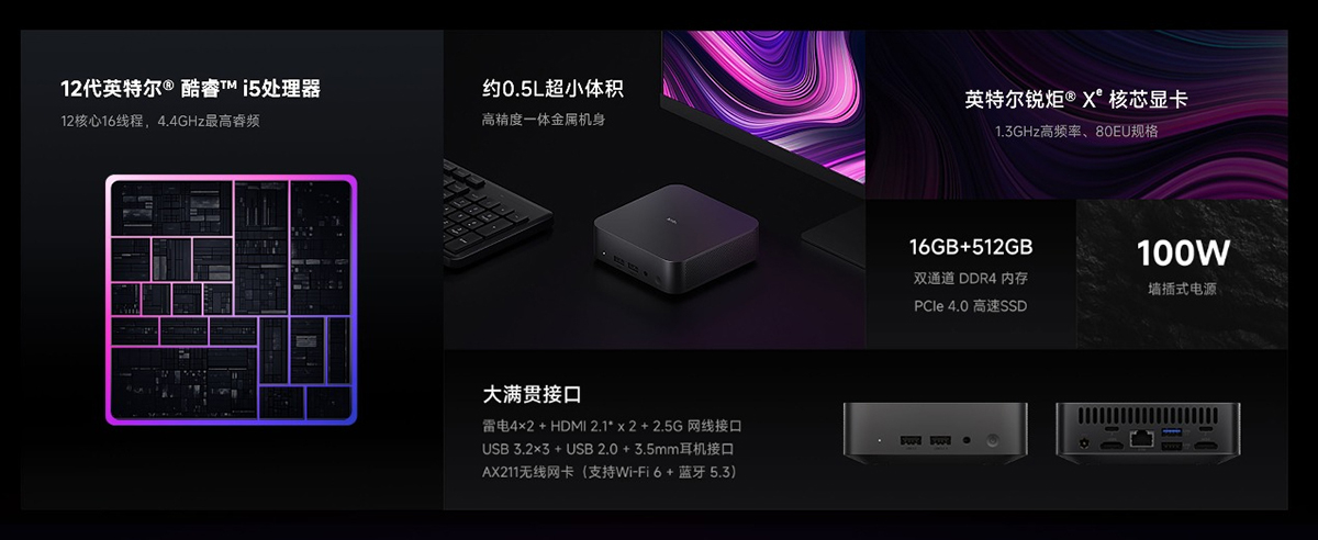 Xiaomi host. Xiaomi Mini PC. Мини-компьютер Xiaomi Mini PC. Xiaomi мини ПК 2022. Mini PC от Xiaomi блок питания.