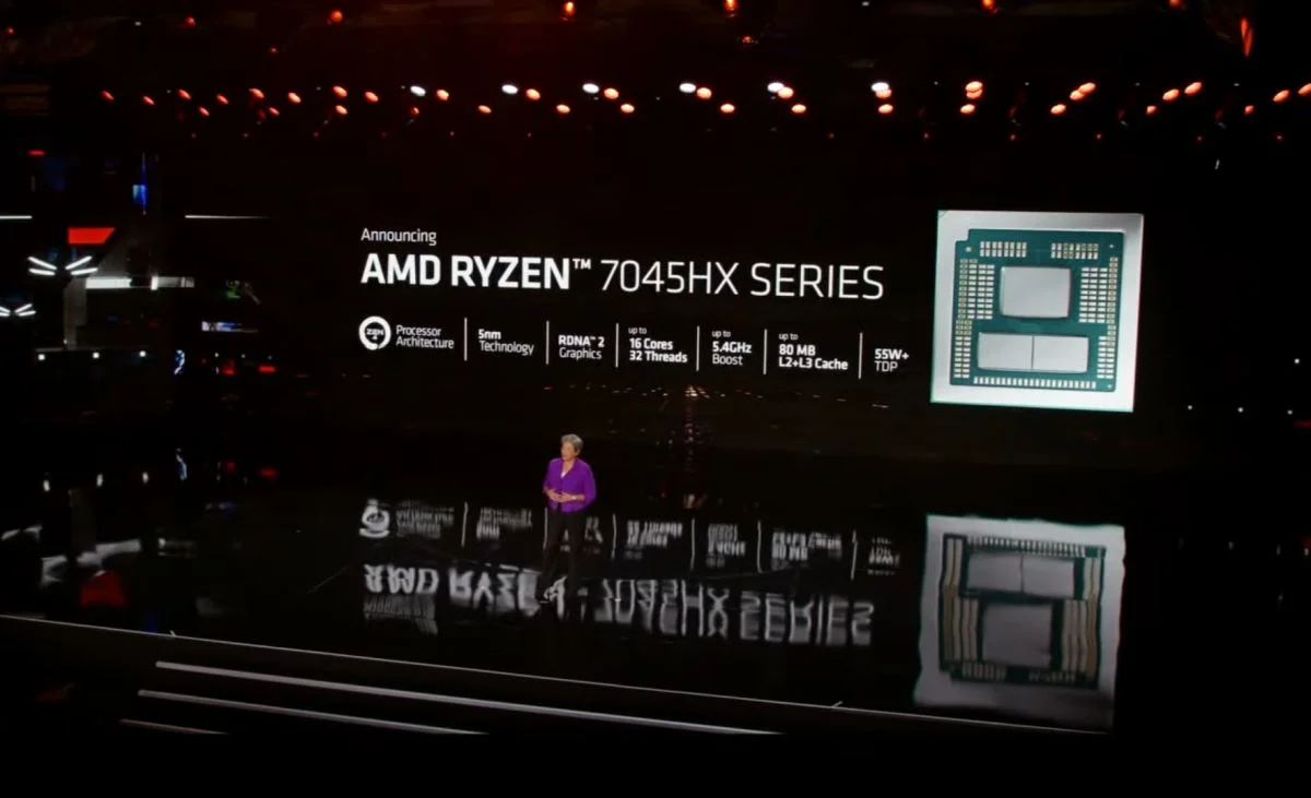 AMD CES 2023 2