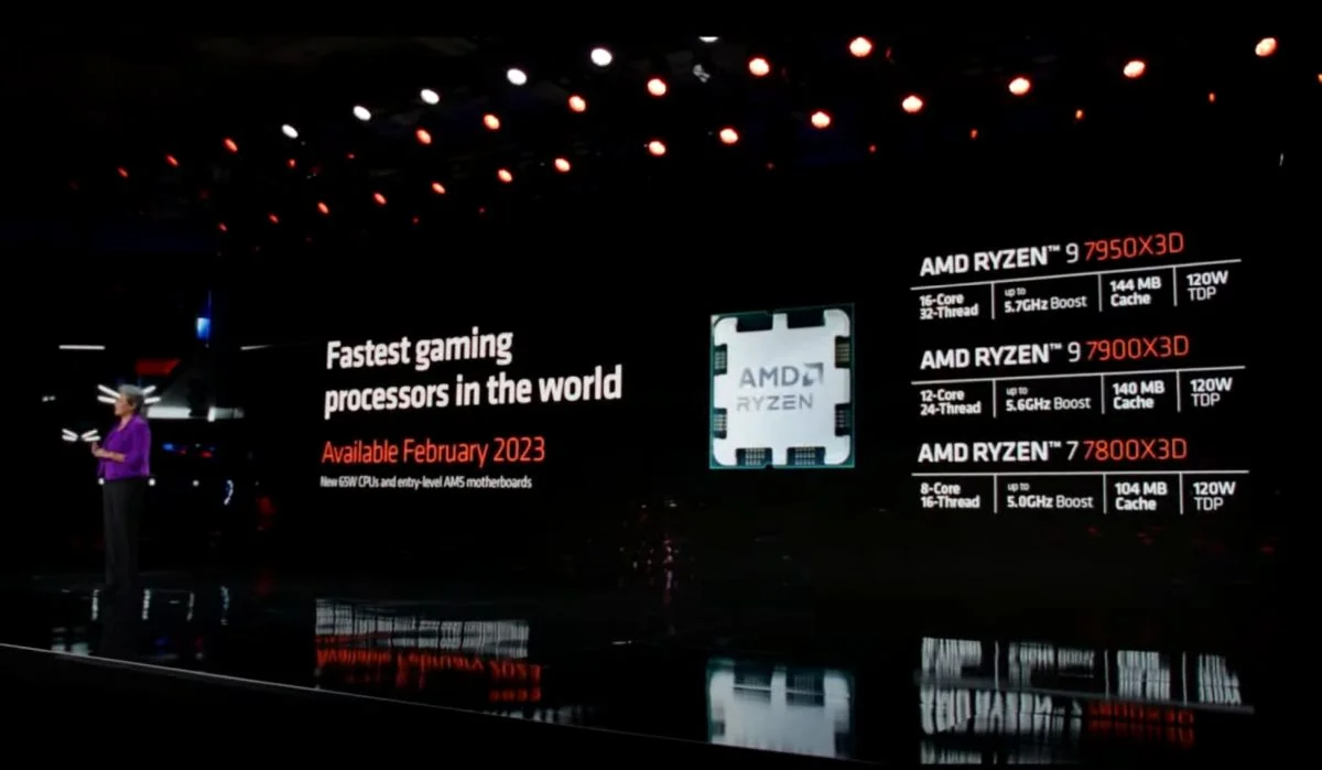 AMD CES 2023 3