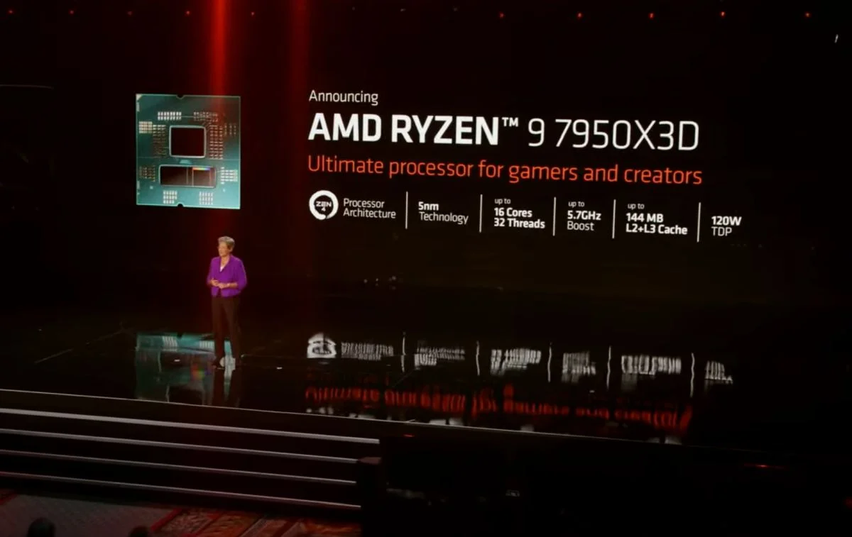 AMD CES 2023 7
