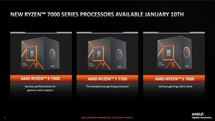 (Image source: AMD.)