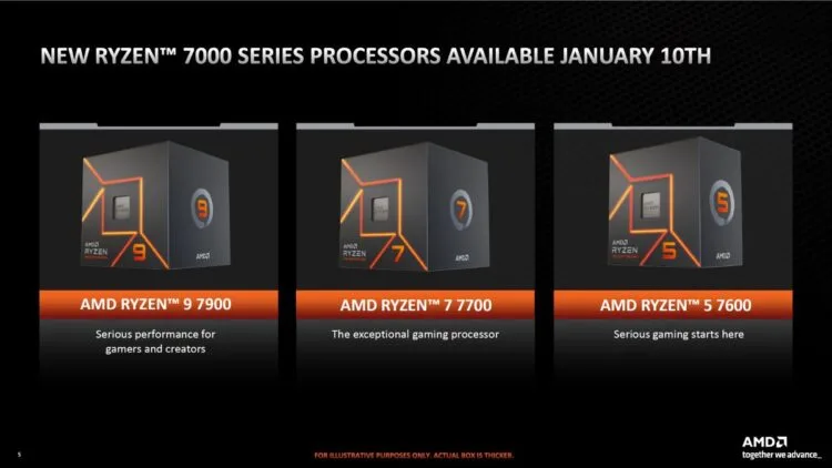 (Image source: AMD.)