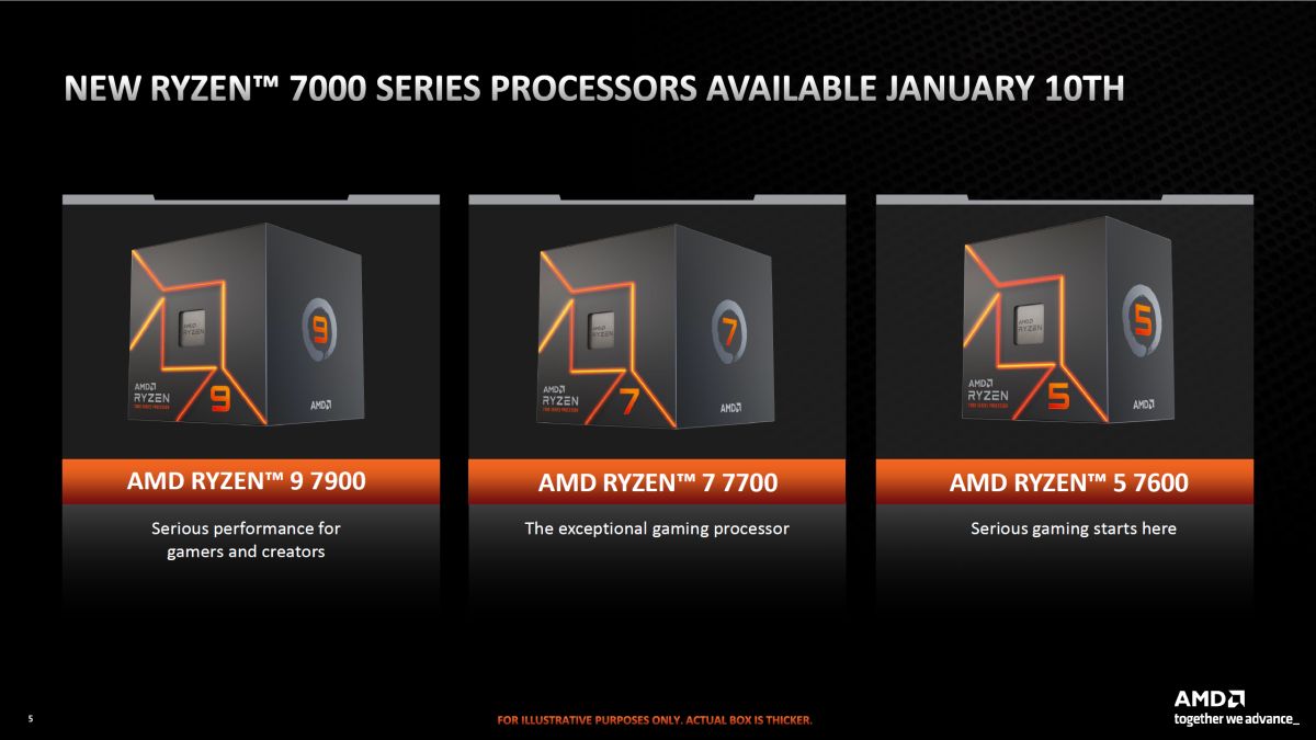 (Image source: AMD.)