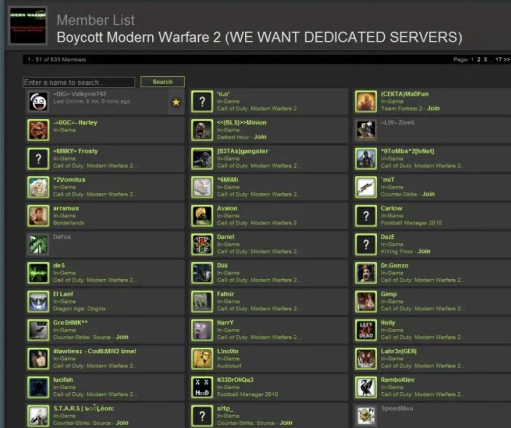 Modern Warfare 2 2009 boycott