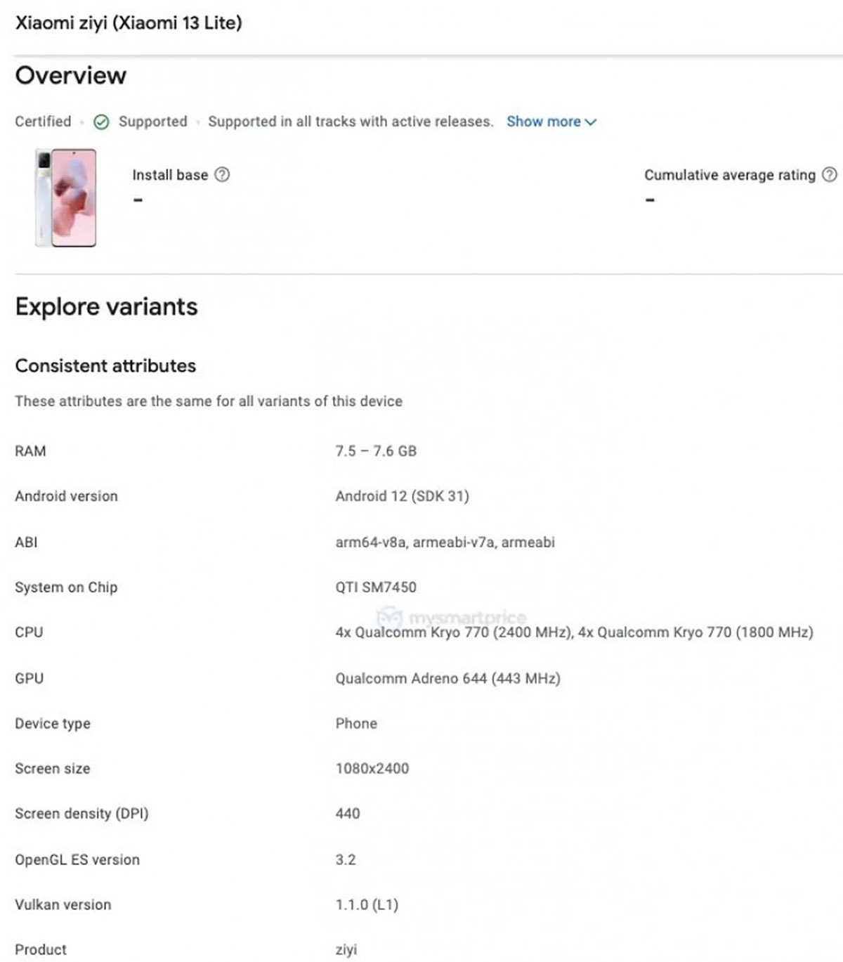 Xiaomi 13 Lite apparaît dans la base de données de la console Google Play